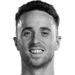  安菲尔德经典战役再现，利物浦官方重温若塔补时绝杀热刺。 体育新闻