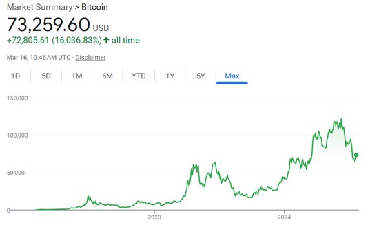  博雅互动持有超四千枚比特币，业绩由盛转衰；加密波动成关键变量。 股票财经 博雅互动持有超四千枚比特币，业绩由盛转衰；加密波动成关键变量。 股票财经 博雅互动持有超四千枚比特币，业绩由盛转衰；加密波动成关键变量。 股票财经 博雅互动持有超四千枚比特币，业绩由盛转衰；加密波动成关键变量。 股票财经