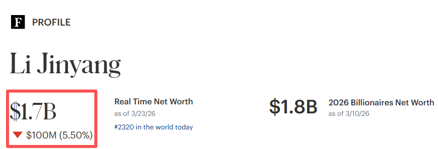  国际金价急剧回落之际；赤峰黄金迎来控制权转移，女企业家高位变现亡夫产业。 股票财经 国际金价急剧回落之际；赤峰黄金迎来控制权转移，女企业家高位变现亡夫产业。 股票财经 国际金价急剧回落之际；赤峰黄金迎来控制权转移，女企业家高位变现亡夫产业。 股票财经