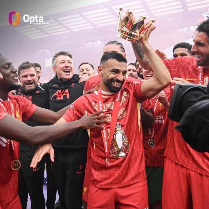  萨拉赫告别利物浦；189球92助铸就单一球队英超参与进球纪录。 体育新闻 萨拉赫告别利物浦；189球92助铸就单一球队英超参与进球纪录。 体育新闻