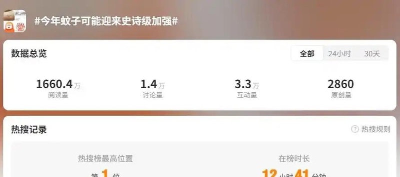  夏季居家驱蚊指南：天然植物盆栽获取与养护全攻略 家电市场